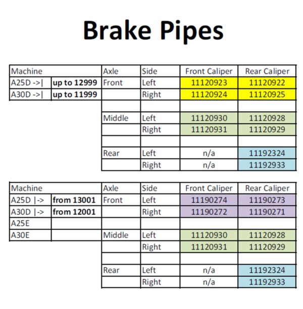 Volvo Brake Pipe - Image 2